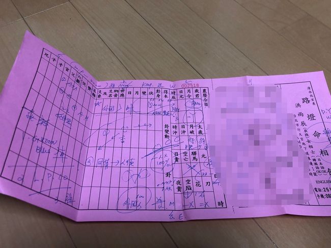 1000ドルで総合占いをしてくれます。<br />性格は当たってる。。未来はどうなるかわからないけど、いいことだけ信じておこうかと。笑