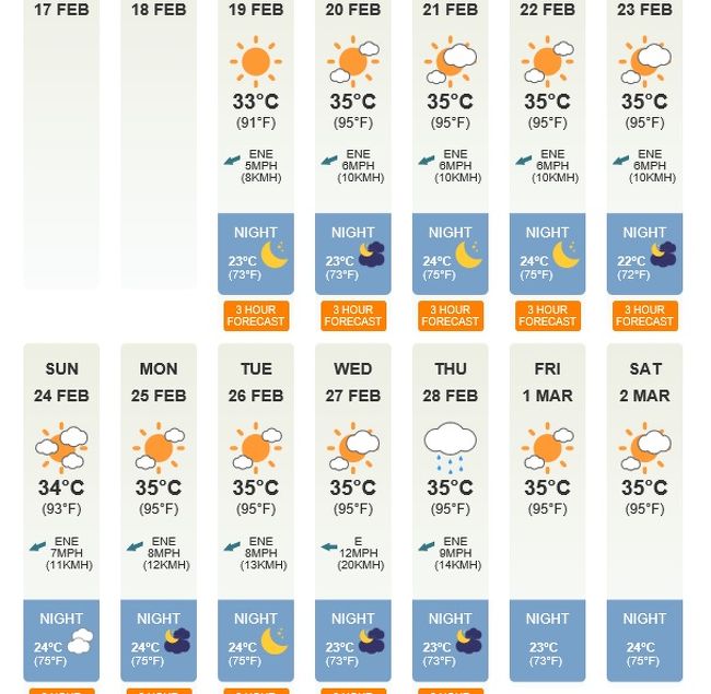 ☆２/１9（火）リペ島の天気予報<br /><br />※https://www.holiday-weather.com/ko_lipe/forecast/<br /><br />今日の天気予報も最高です(^^♪。<br />Koh Rokroy方面へのアイランドホッピングをどうしようか悩みましたが<br />国立公園の入園料の２００Bが惜しくて<br />結局アイランドホッピングは行きませんでしたが<br />レンジャーがチェックしているのはおそらくKoh Rokroyと<br />Koh Rawiのメインビーチだけだと思うので<br />その2か所だけ外して行けば良かったと少しだけ後悔(－－〆)。