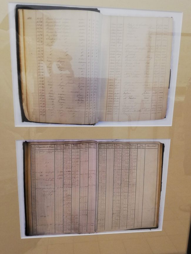 上で説明されているもの