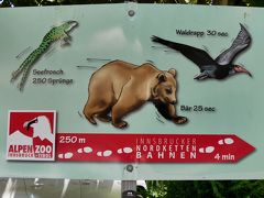 動物園前のこの看板はお気に入り。
入り口からノルトケッテバーンの駅まで、それぞれの動物だったらどのくらいかかるか、という。
