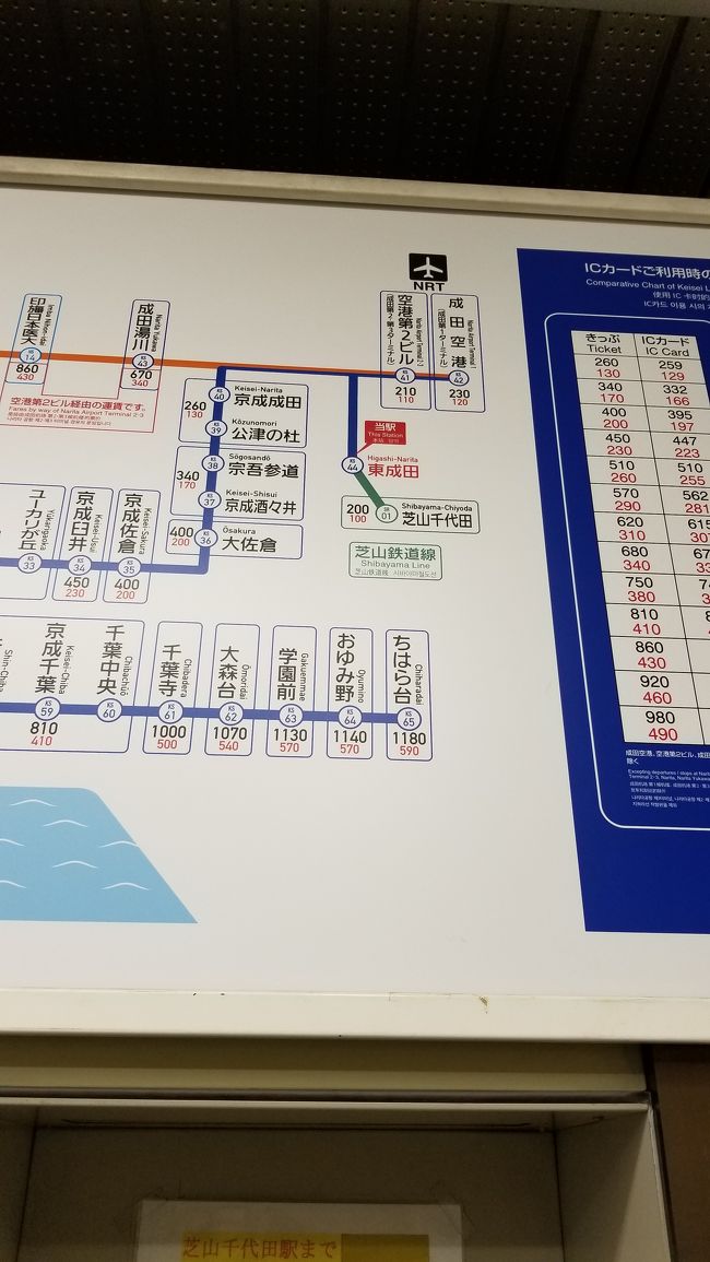 ことし二回目の「ありがとう、働き方改革!」 in ラオス(その1 寄り道ソウル編)