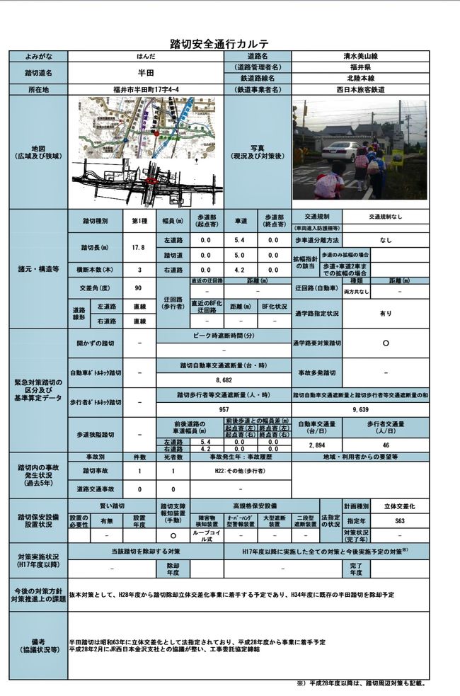 この区間の踏切工事はかなり前から発表となっていた。なぜナビに反映されないのであろうか？