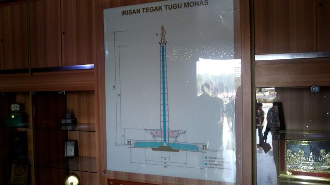 モナスの高さは137mと聞きましたが、ここには132mとの記述。