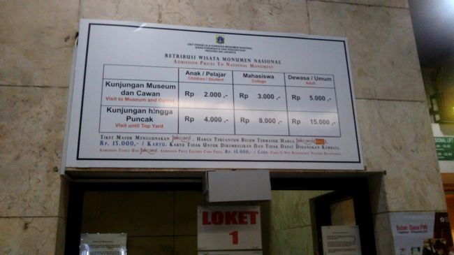 こちらがチケット売り場。まあそんなには高くはありません。15,000ルピアですので100円ちょっとです。