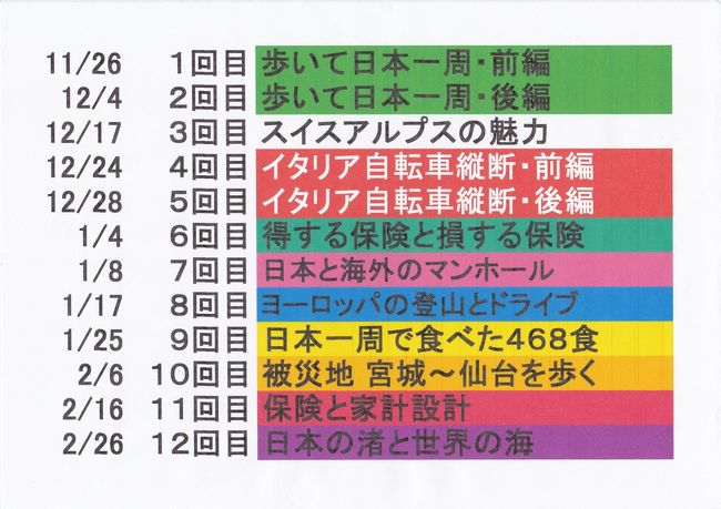 自主企画で船内で講演を心肺停止前に２回、心肺停止後も１０回実施した。<br />ただ世界一周・船旅をしても私は満足できないと考え人前で話す事に挑戦した。<br />