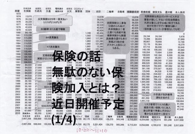 まさかの心肺停止　奇跡の蘇生　心肺停止1か月後、多くの人前で<br />まさかの時の保険、無駄のない保険加入とは・・・　熱く語った。