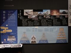 高知城歴史博物館

こういうのを見ると、江戸城が残ってたらなあなんて思ってしまいます。