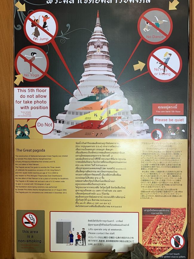 入場料は無料です。<br />お目当の天井画があるのは５Fになります。<br />エレベーターで４Fまでは行けるので４Fから５Fまでは階段を利用します。