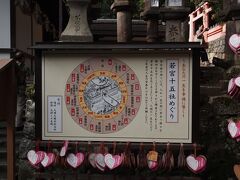 一生を幸運に導く～ってある！これはお参りするしかない！
初穂料1500円
受付で木製のお札（玉串札）が入った袋と地図を頂いて、順番に廻っていきます。

人の一生に出合う様々な難所を守ってくれる神様を廻っていくようですね。
