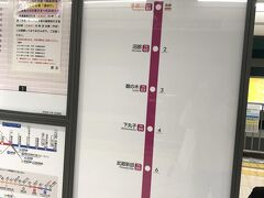 蒲田まで５駅通り僅か１０分の鉄道旅
すっかり東急のローカル線？になった多摩川線いい