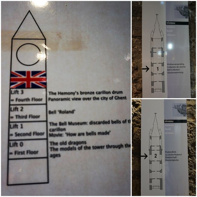 鐘楼のそれぞれの階の簡単な案内。