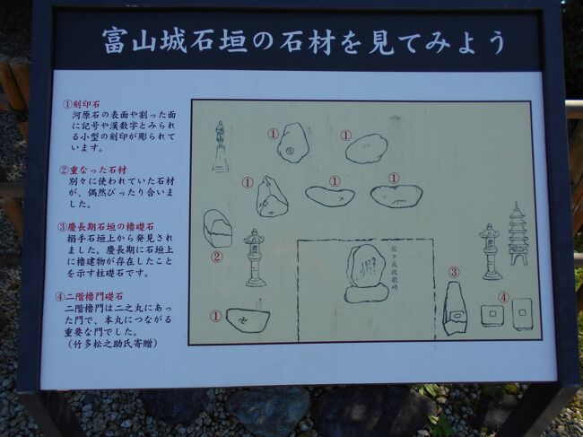 越中富山 二泊三日の慌しい北陸城郭散策 肥後国人蜂起に統治責任 越中富山 二泊三日の慌しい北陸城郭散策 肥後国人蜂起に統治責任