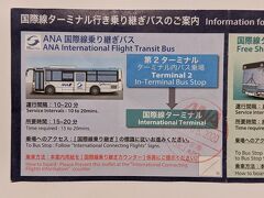 羽田空港にはほぼ定時に到着。
岡山空港でチェックインの際にいただいた国際線ターミナル行のバスチケットの案内通りに移動。
モバイルWi-Fiを受け取って、保安検査場、出国審査（←初めての顔認証。速い！）と割とスムースにこなしましたが、搭乗時間までにはあまり余裕がありませんでした。
