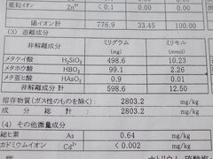 美肌の湯の数値をあらわすメタケイ酸。
１００越えでスベスベといわれている数値がなんと４９８．６。
あのしんとろの湯より高い。

滝の湯の硫黄泉の濁り湯とは全く違う無色のアルカリ泉。

そうそう、お願いすれば滝の湯のチケットももらえます。