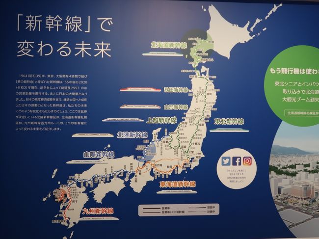 新幹線の総延長は、今では約3000kmに。