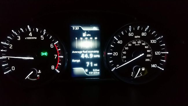 スタート時点のオドメータは15,123mlでした。