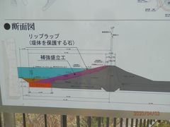 工事作業の解説があります。