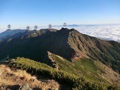 赤岳北峰からの眺め‥
①横岳 (2829m)
②硫黄岳 (2760m)
③東天狗岳 (2640m)
④西天狗岳 (2645m)
⑤蓼科山 (2530m)

おおぉ！
今日はすばらしい眺めですぞ。
昨日、悪天候の中を歩いた稜線が一望です。
下の赤枠は‥