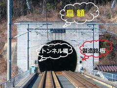 一般的な山岳トンネルの坑口（ポータル）を正面から見ると、上部に扁額、左側にトンネル標、右側に製造銘版が設置されます。
◎扁額：　特に思い入れの強い「著名な（ドラマのある）トンネル」のみにあります。平凡なトンネルにはありません。
　大臣や自治体の首長、名士など建設に係った功労者が毛筆で名称や熱き想いなどを書きます（揮毫="きごう"します）。通常は工事予算を獲得した勇者です(笑)
　私鉄では社長や会長のことが多いです。18枚下に小田急電鉄の例を載せています。
◎トンネル標：　鉄道会社の管理用のプレートです。基本進行左側に設置し、管理上必要な項目が書かれています。名称、トンネル番号、延長、位置、歩行所要時間など。
なお会社や地形線形によって向かって右側に設置する場合もあります。
◎製造銘板：　建設に係ったゼネコンが、竣工年月日、発注者、設計者、施工会社、　工法工区などを書きます。施工銘版ともいいます。