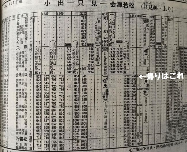 電車　プレート　上野 ↔ 会津若松　ばんだい 指定席　急行 ばんだい　鉄道　看板 電車プレート上野 ↔ 会津若松ばんだい 指定席急行 ばんだい鉄道看板