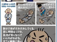 砂蒸し温泉。デトックス効果があります。女性におすすめ！