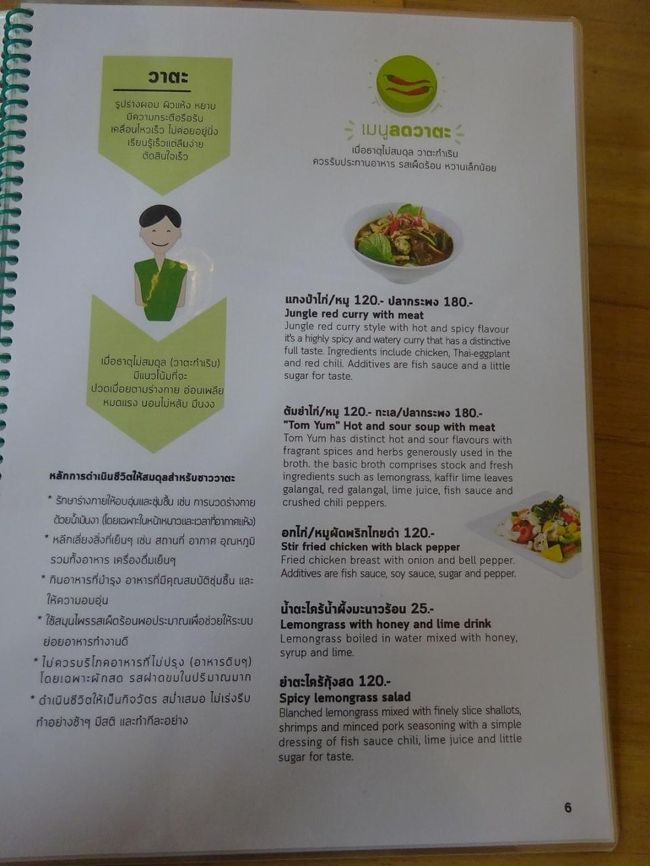 アバイブーベ病院　プラチンブリー <br /><br />レストラン<br />メニュー