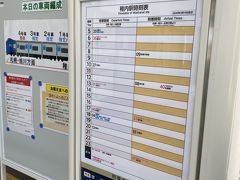 稚内駅に入ってみます。列車本数に驚かされます。
やはり地元の方は車？