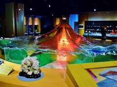 なるさわ富士山博物館