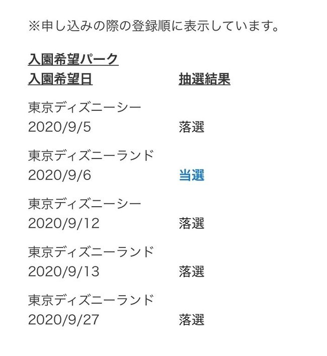 Gotoトラベルでディズニーへgo 泊まったお部屋が凄かった 東京ディズニーランドホテル編 東京ディズニーリゾート 千葉県 の旅行記 ブログ By Yuさん フォートラベル