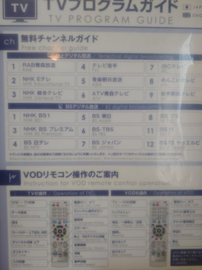 大人の休日倶楽部パスで行く 下北半島 二泊二人旅 二日目 下北半島 青森県 の旅行記 ブログ By テトラさん フォートラベル