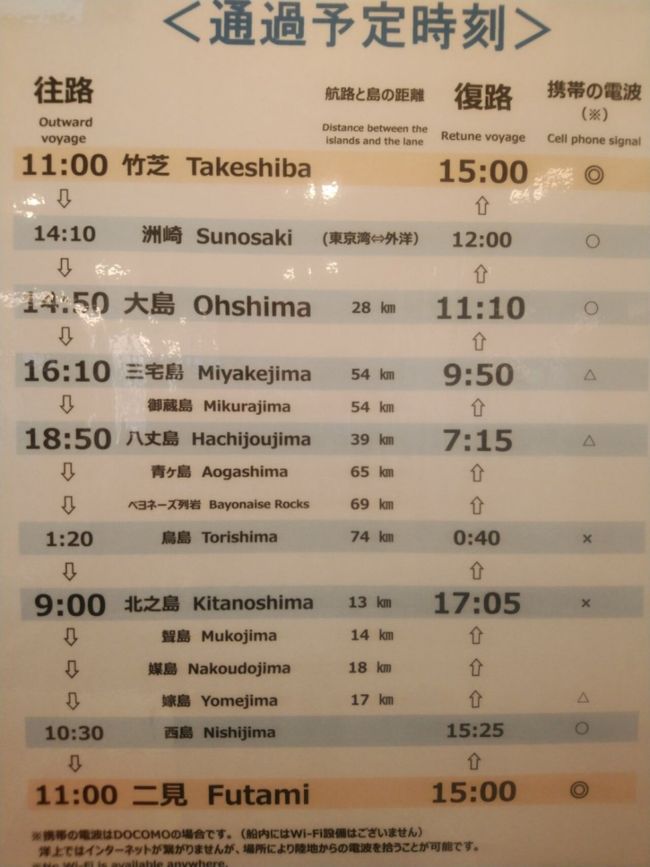 おがまるパック ツアー を使っての小笠原旅行with旦那 父島 東京 の旅行記 ブログ By Piston39さん フォートラベル