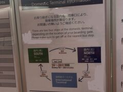 ANA羽田コネクション