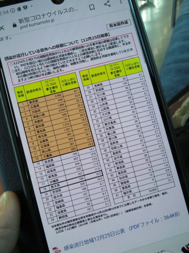 青春18きっぷ私鉄も船も総力戦 Vol 2 東武特急きりふり編 鹿沼 栃木県 の旅行記 ブログ By とのっちさん フォートラベル 青春18きっぷ私鉄も船も総力戦 Vol 2 東武特急きりふり編 鹿沼 栃木県 の旅行記 ブログ By とのっちさん フォートラベル