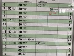 松本行きはどうやら１日６本

席は自由席なので、予約はできないらしい

名古屋や富山空港にも行ってるんですねー