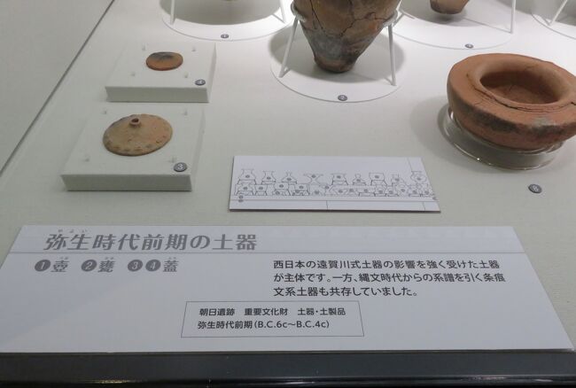 発掘土器、4点茂木様指定 発掘土器、4点茂木様指定