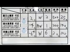 帰りに気づいた看板ですが、山のふもとが2℃、中腹の乗り換え駅がマイナス4℃、山頂はマイナス6℃だったようです。ほーんと寒かった！！　念のためにトレッキングシューズ履いて手袋も持ってきててよかったです～