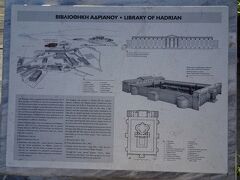 ハドリアヌスの図書館
Βιβλιοθήκη του Αδριανού