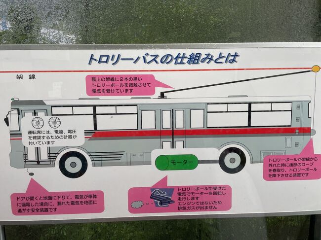 2021年 立山黒部アルペンルート-B（扇沢、信濃大町）』長野県の旅行記