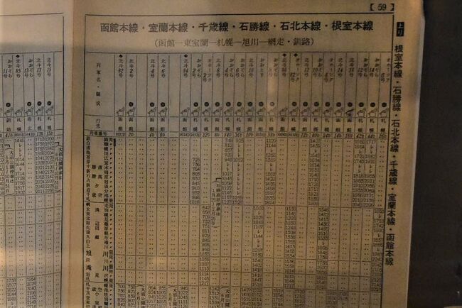 道の駅あびらｄ５１ステーション21 北の産業革命 炭鉄港 と鉄道遺産 北海道 追分 穂別 長沼 北海道 の旅行記 ブログ By かっちんさん フォートラベル