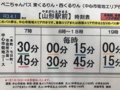 　コインロッカーにSuica利用でキャリーを預けて（ここでも使えました）駅前から中心市街地エリア行きの、べにちゃんバスに乗ります。Suicaは使えず、整理券を取って乗車し、下車時に100円払います。15分間隔で運行。左回りの一方通行で、一周15分から20分程度。座席数はバスによって多少の差はありますが、15席程度の小さめのバスです。