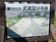 史跡武蔵国分寺跡の看板
