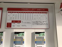 宮島のフェリー乗り場
駐車場は　沢山ありますが　どこも一杯になり　１日１０００円です