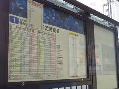 グーグルマップに従い、富田駅（阪急）から摂津富田駅（JR）まで歩き、案内所の人に乗り場を聞いて、高槻市営バスに乗りました。
奈佐原行きバスだったと思います。