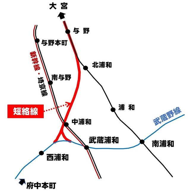 埼玉と東京の東側を行く その１ 武蔵野線の むさしの号 と しもうさ号 大宮 埼玉県 の旅行記 ブログ By ucyanさん フォートラベル