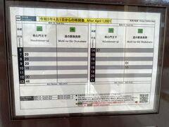 前半の、牛馬童子～継桜王子の6.5キロを歩き終え、ぎりぎりで熊野本宮行きのバスにに滑り込み、再び熊野本宮に戻ってきました。
　
牛馬童子～継桜王子の旅行記はこちら
　→　https://4travel.jp/travelogue/11727241　

事前に11時20分の快速バスに乗っても、次の出発地点「発心門王子」へ行くバスはうまく接続がないと思っていたのですが、今朝バス停で時刻表を見ていたら、うまく乗り継ぎがあることに気が付きました。

11時50分について12時丁度に「発心門王子」行きバスが有るじゃありませんか！
これがあったから、予定を1本早めたバスに乗りたかったんだよね～。
本当に間に合って良かった。

下調べが甘かった。^^;