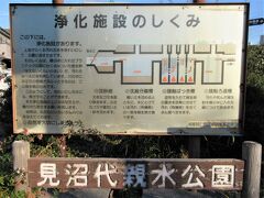 毛長川に合流した「見沼代用水東縁」の水の一部を取水して、ここで浄化しています。
そして、ここから始まる「見沼代親水公園」に流れていくんです。
まだ、見沼代用水の水は、続いているんです！
