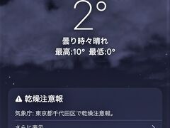 12月年末の東京の気温は2℃でした。
とても寒むかったです