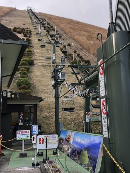 夢のつり橋 スカイウオーク 大室山など5日間 4日目 伊豆高原 静岡県 の旅行記 ブログ By 桃子さん フォートラベル