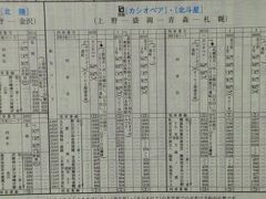 2007年の時刻表です。
北斗星が毎日2往復、カシオペアが隔日で1往復運転されています。
＊交通新聞社 JR時刻表2007年3月号より転載