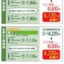 2022年1月　樹氷で有名な蔵王温泉１泊２日スノボ旅